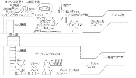 嫌儲 避難所|避難先の外部板